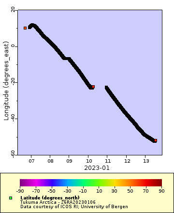 [The graph you specified. Please be patient.]