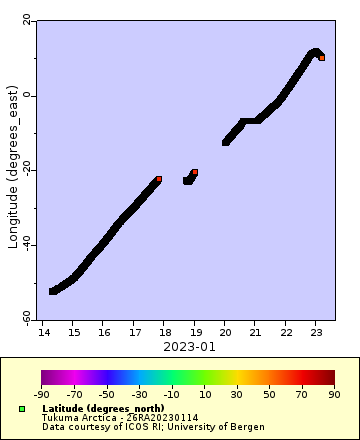 [The graph you specified. Please be patient.]
