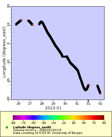 [The graph you specified. Please be patient.]