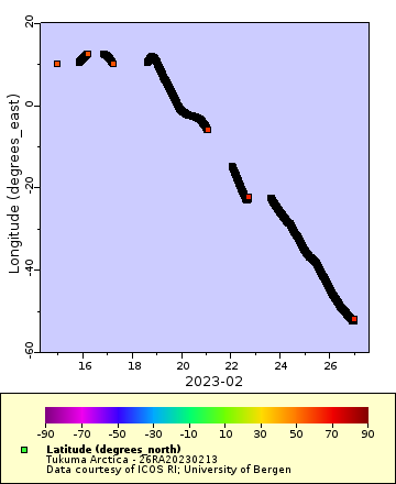 [The graph you specified. Please be patient.]