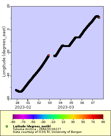 [The graph you specified. Please be patient.]