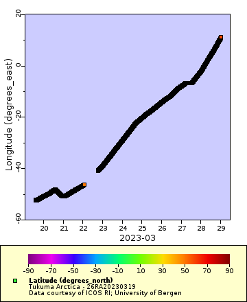 [The graph you specified. Please be patient.]