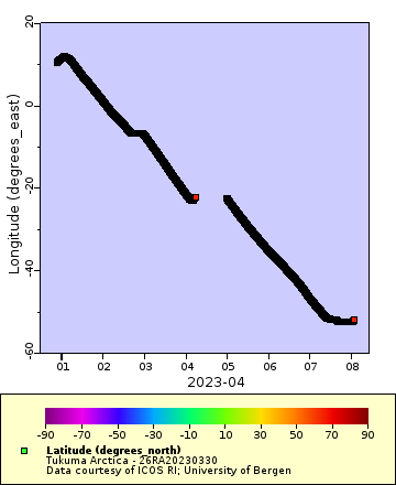 [The graph you specified. Please be patient.]