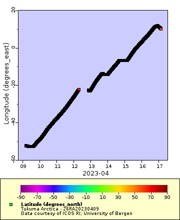 [The graph you specified. Please be patient.]