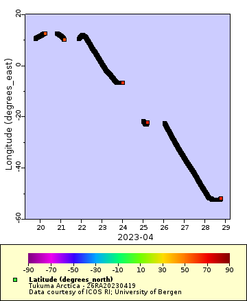[The graph you specified. Please be patient.]
