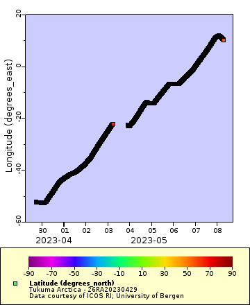 [The graph you specified. Please be patient.]