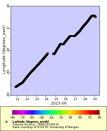 [The graph you specified. Please be patient.]