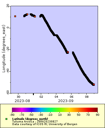 [The graph you specified. Please be patient.]