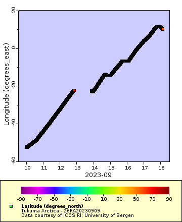 [The graph you specified. Please be patient.]