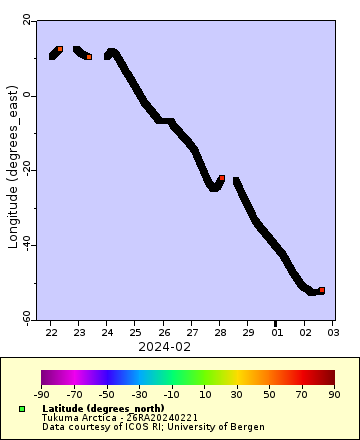 [The graph you specified. Please be patient.]