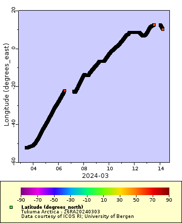 [The graph you specified. Please be patient.]
