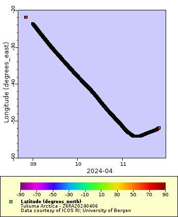 [The graph you specified. Please be patient.]