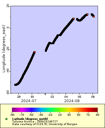 [The graph you specified. Please be patient.]