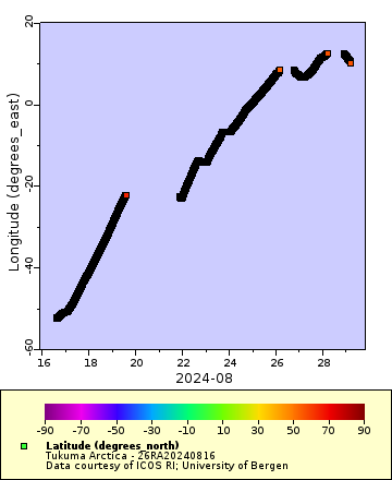 [The graph you specified. Please be patient.]