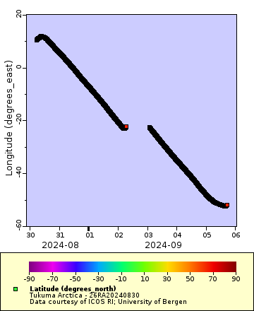 [The graph you specified. Please be patient.]