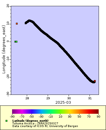[The graph you specified. Please be patient.]
