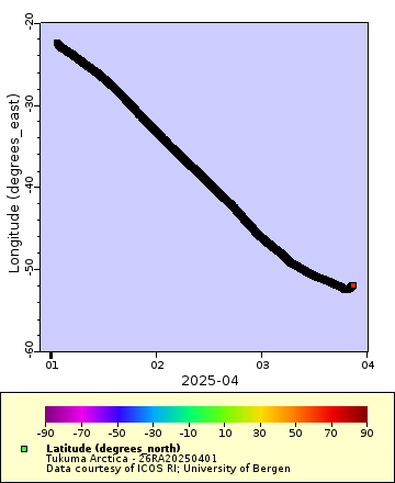 [The graph you specified. Please be patient.]