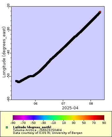 [The graph you specified. Please be patient.]