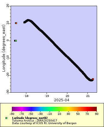 [The graph you specified. Please be patient.]