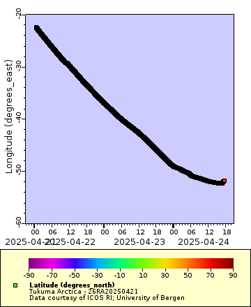 [The graph you specified. Please be patient.]
