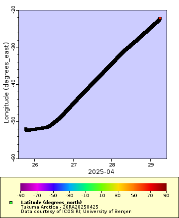 [The graph you specified. Please be patient.]