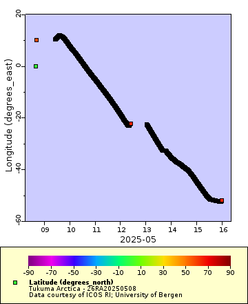 [The graph you specified. Please be patient.]