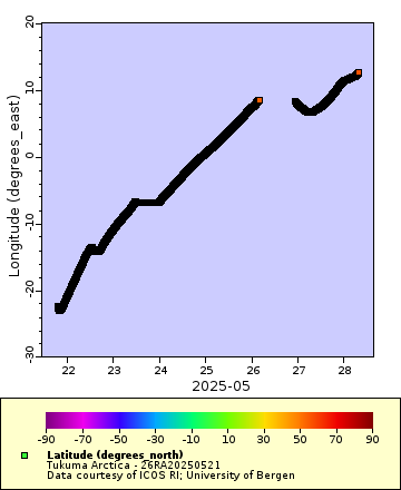 [The graph you specified. Please be patient.]