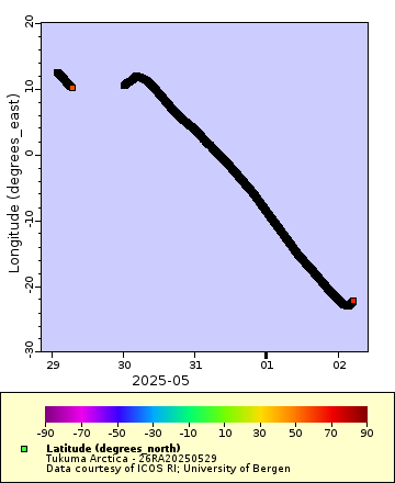 [The graph you specified. Please be patient.]