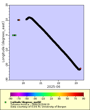 [The graph you specified. Please be patient.]