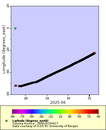 [The graph you specified. Please be patient.]
