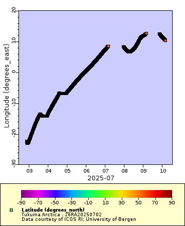 [The graph you specified. Please be patient.]