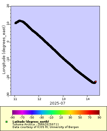 [The graph you specified. Please be patient.]