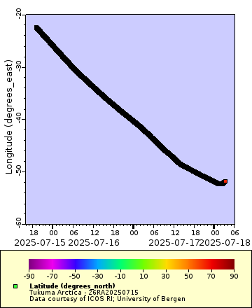 [The graph you specified. Please be patient.]