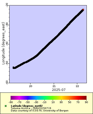 [The graph you specified. Please be patient.]