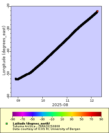 [The graph you specified. Please be patient.]
