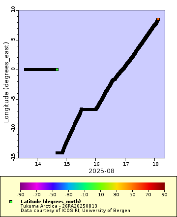 [The graph you specified. Please be patient.]