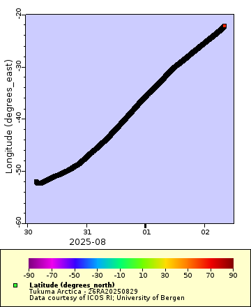 [The graph you specified. Please be patient.]