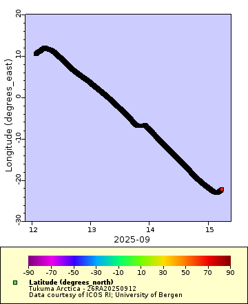 [The graph you specified. Please be patient.]