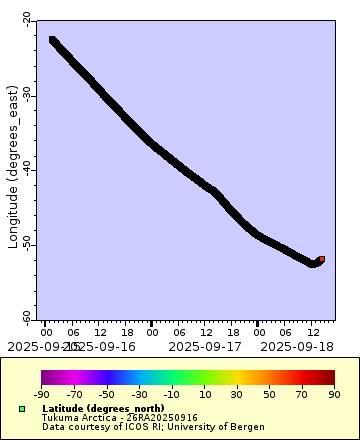 [The graph you specified. Please be patient.]