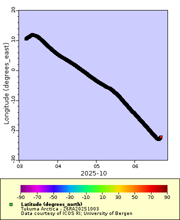 [The graph you specified. Please be patient.]