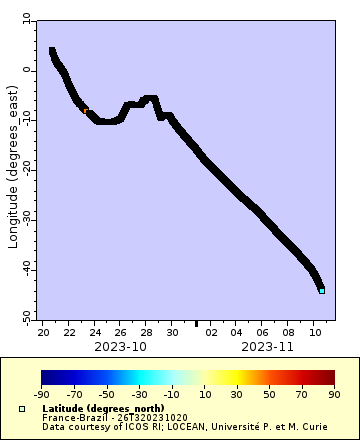 [The graph you specified. Please be patient.]