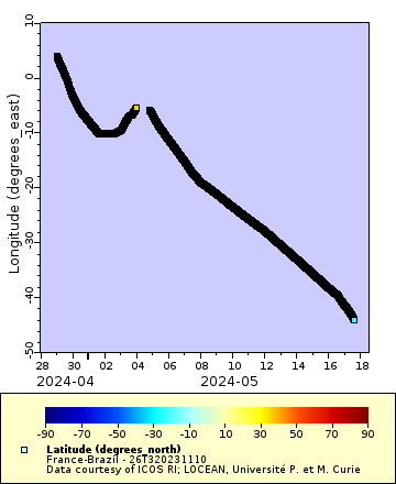 [The graph you specified. Please be patient.]