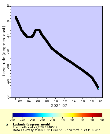 [The graph you specified. Please be patient.]