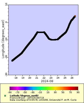 [The graph you specified. Please be patient.]