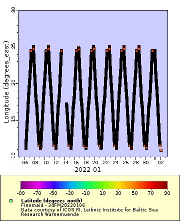 [The graph you specified. Please be patient.]