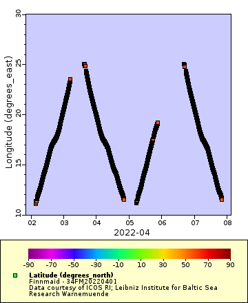 [The graph you specified. Please be patient.]