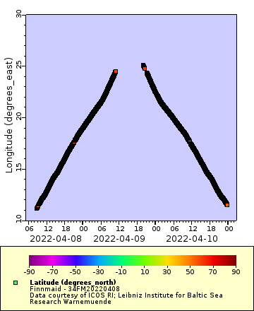 [The graph you specified. Please be patient.]