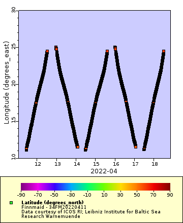 [The graph you specified. Please be patient.]