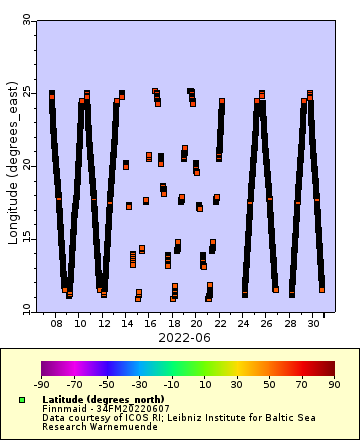 [The graph you specified. Please be patient.]