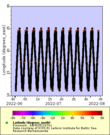 [The graph you specified. Please be patient.]